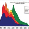 AAPG Explorer Article