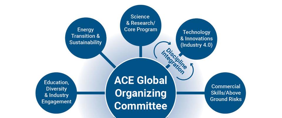 AAPG