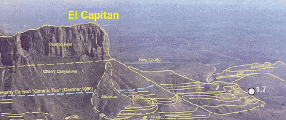 AAPG