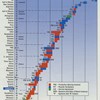 AAPG Explorer Article