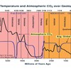 AAPG Explorer Article