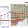 AAPG Explorer Article