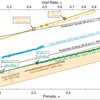 AAPG Publication