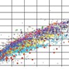 AAPG Explorer Article