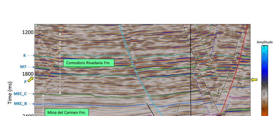 AAPG