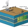 AAPG Explorer Article