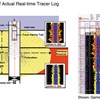 AAPG Explorer Article