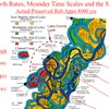 Time in the rock: A fluvial view toward preservation of time and process in the stratigraphic record