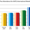 AAPG Explorer Article