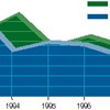 AAPG Explorer Article