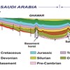 AAPG Explorer Article
