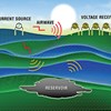AAPG Explorer Article