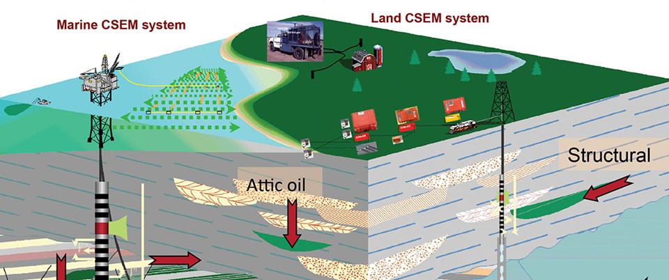 AAPG