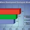 AAPG Explorer Article