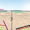 AAPG Explorer Article