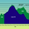 AAPG Explorer Article