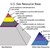 AAPG Explorer Article
