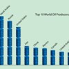 AAPG Explorer Article