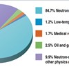AAPG Explorer Article