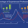 AAPG Explorer Article