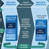 AAPG Explorer Article