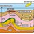 AAPG Explorer Article