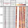 AAPG Explorer Article