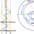 AAPG Explorer Article