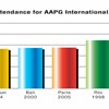 AAPG Explorer Article