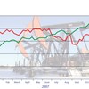 AAPG Explorer Article