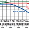 AAPG Explorer Article