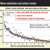 AAPG Explorer Article