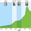 AAPG Explorer Article