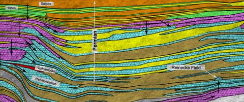 AAPG