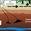 AAPG Publication