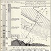 AAPG Explorer Article