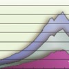 AAPG Explorer Article