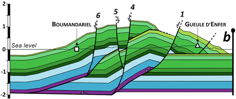 AAPG