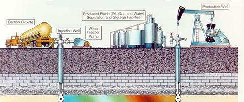 AAPG