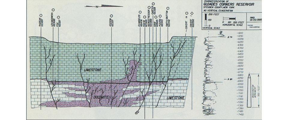 AAPG