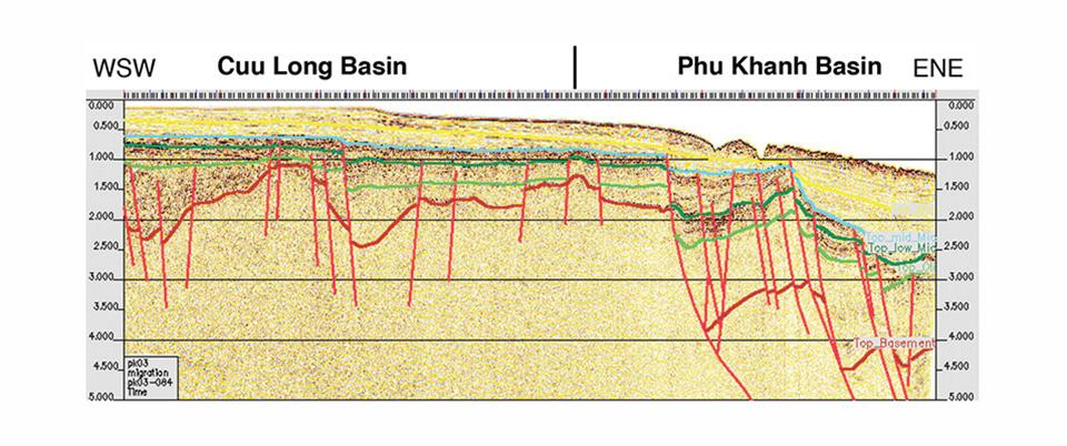AAPG