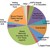 AAPG Explorer Article