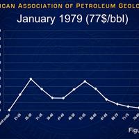 AAPG