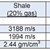 AAPG Explorer Article