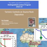 AAPG