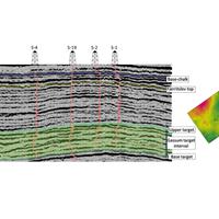 AAPG