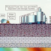 AAPG