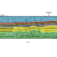 AAPG